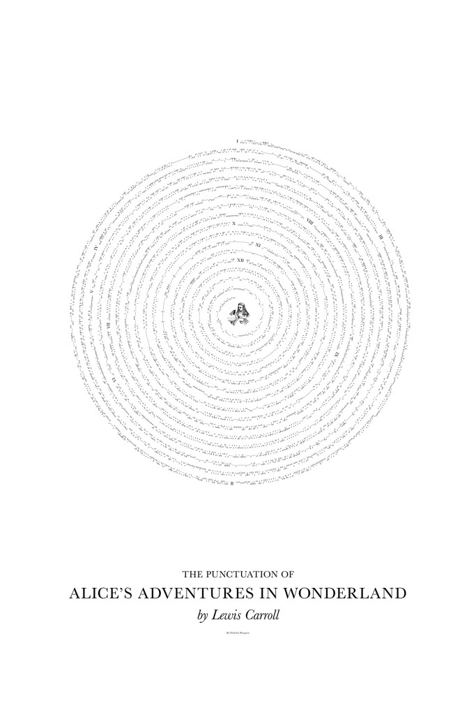 alice-in-wonderland-Between the words
